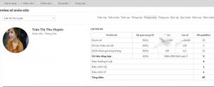 Bảng KPI của mình