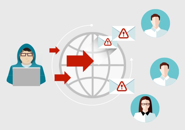Cách kết thúc email sao cho ấn tượng