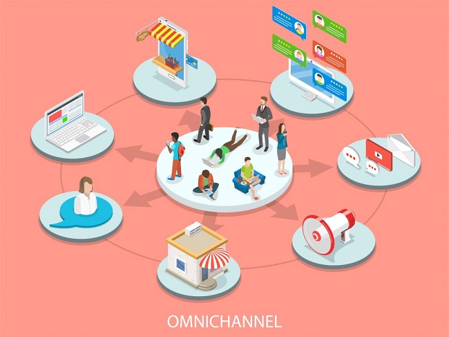 Ví dụ về Omni-channel