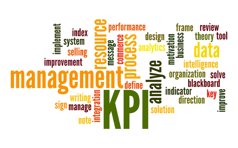 Phần mềm đánh giá nhân sự KPI