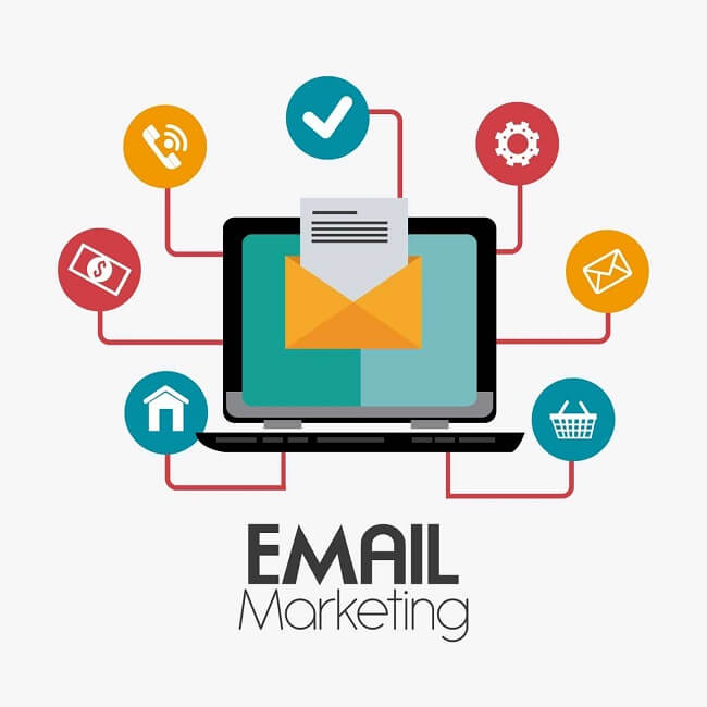 Lợi ích khi sử dụng phần mềm CRM tích hợp email marketing
