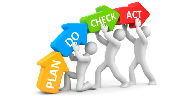 PDCA là gì? PDCA là Plan, Do, Check, Act