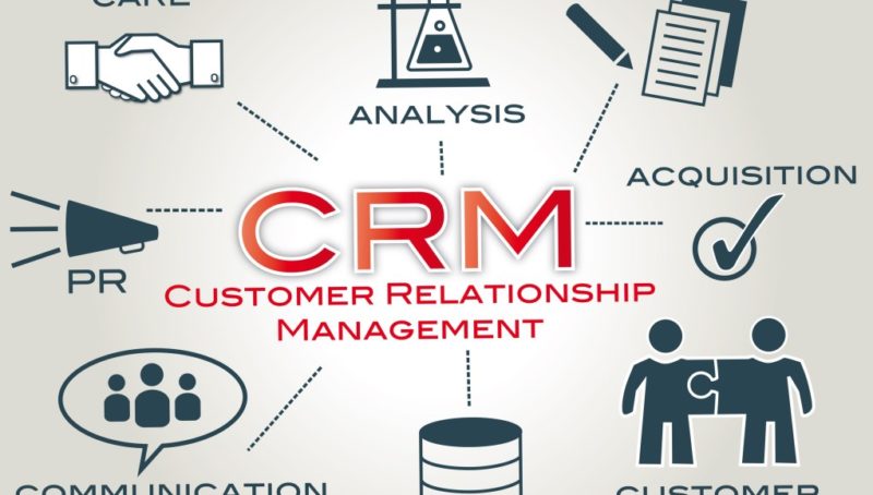Đầu tư vào hệ thống crm thật sự cần bao nhiêu