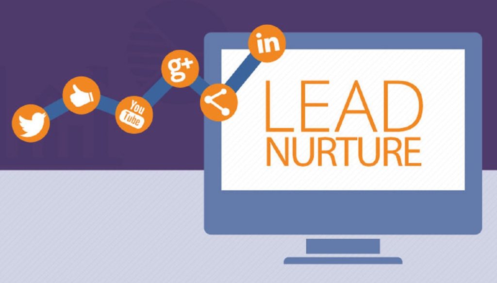 Lead Nurturing - Lợi ích của việc "nuôi dưỡng" khách hàng - Getfly CRM