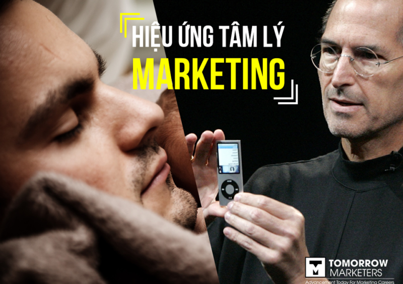 tâm lý marketing và ứng dụng trong doanh nghiệp