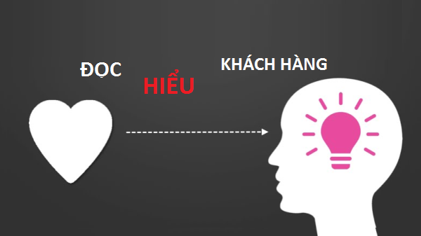 Để có lăng kính thấu hiểu khách hàng hãy học cách quan sát kỹ họ