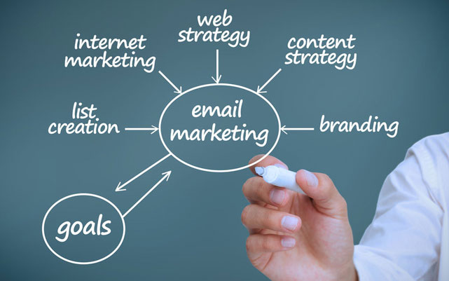 Cách sử dụng email marketing hiệu quả và dễ dàng hơn