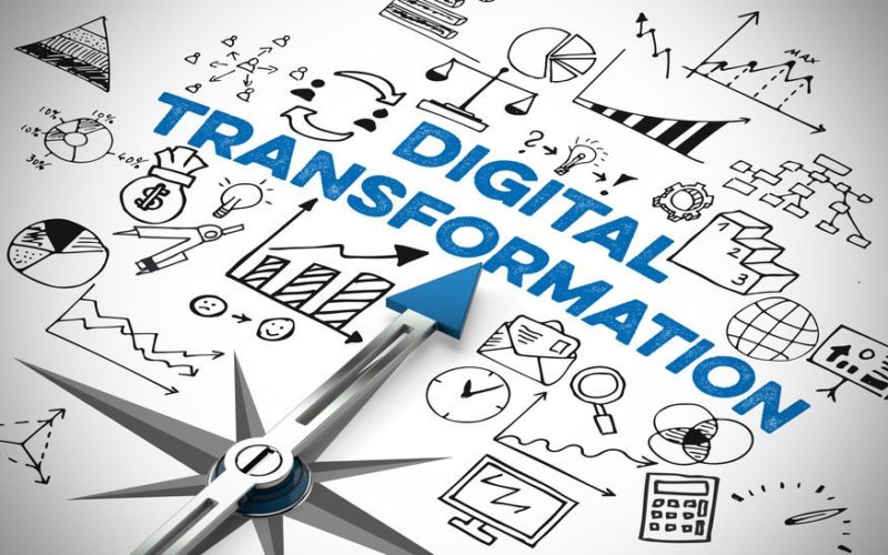 Digital Transformation, là hình thái phức tạp nhất của Digital Marketing