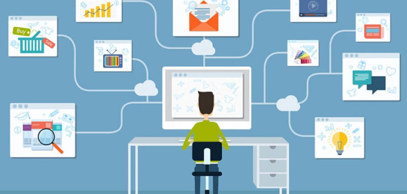 email marketing tự động getflycrm