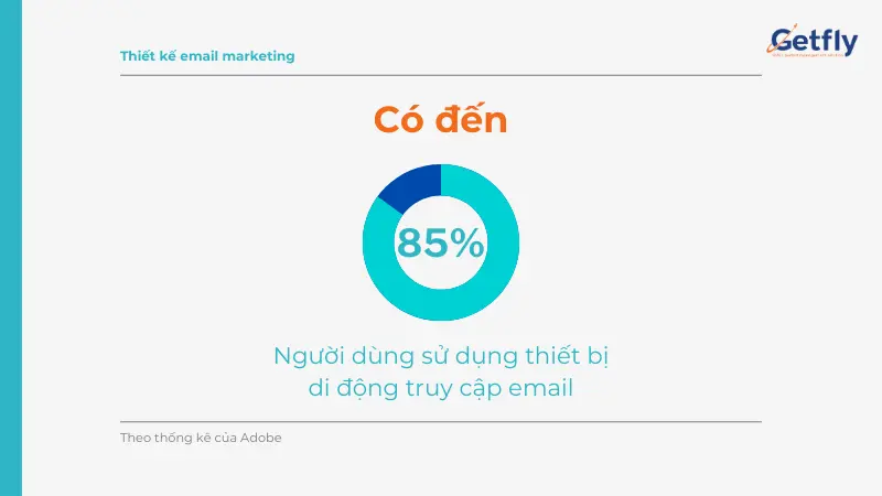 Trình bày nội dung ngắn gọn - xúc tích trong email