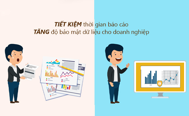 9 lý do doanh nghiệp không cần phần mềm CRM 3