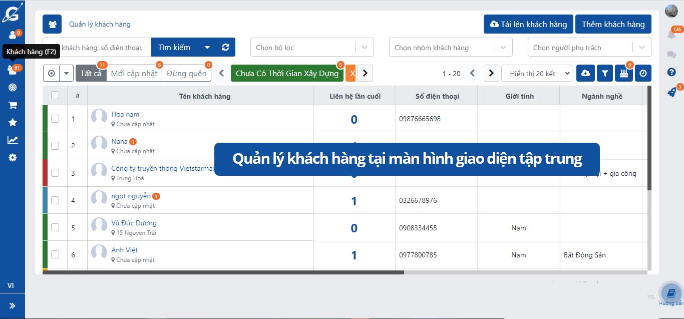 Quản lý khách hàng chi tiết với Getfly CRM