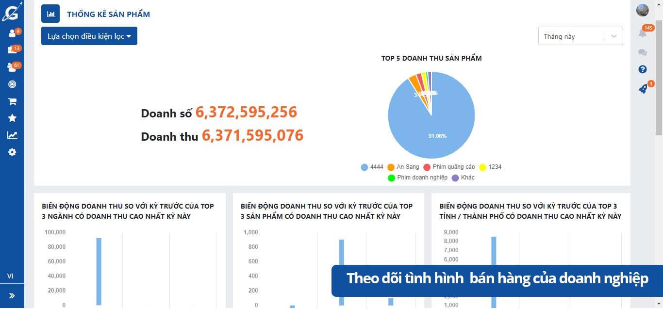 Quản lý quy trình bán hàng chuẩn chỉnh với Getfly CRM