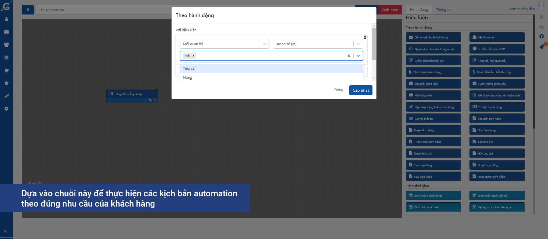 Thực hiện chuỗi automation theo đúng nhu cầu của khách hàng theo điều kiện hành động là thay đổi nhu cầu khách hàng