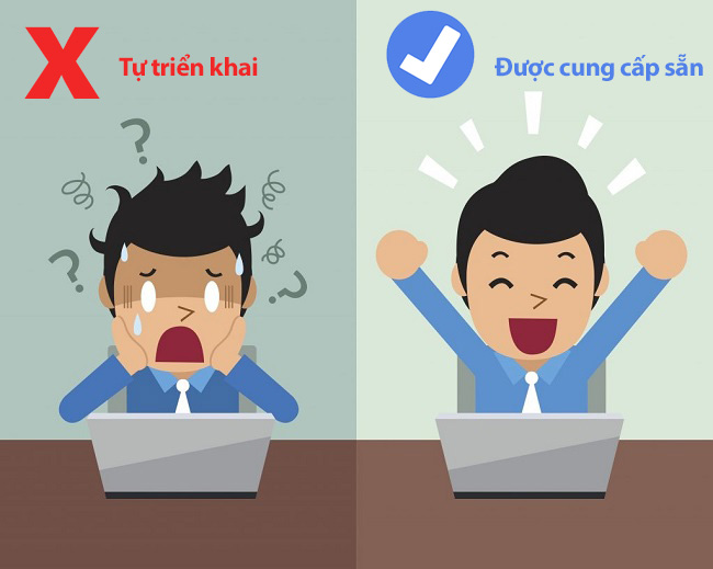 Doanh nghiệp nên đi mua hay tự mình phát triển ERP và CRM? 2