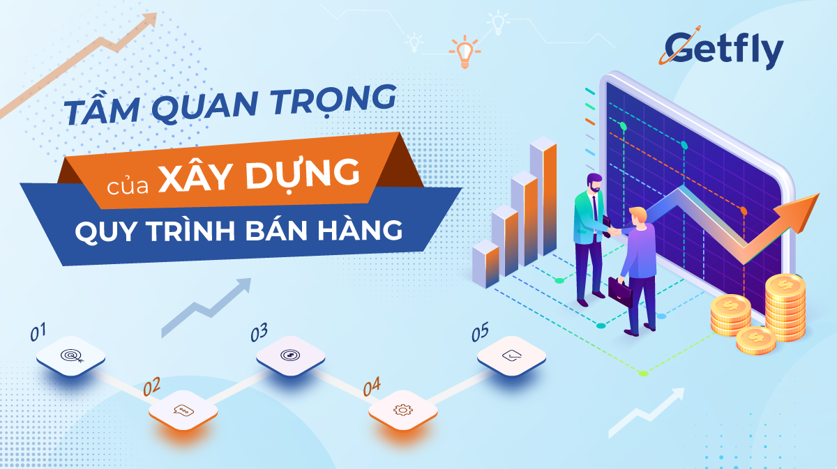 Tại sao cần xây dựng quy trình bán hàng trong doanh nghiệp