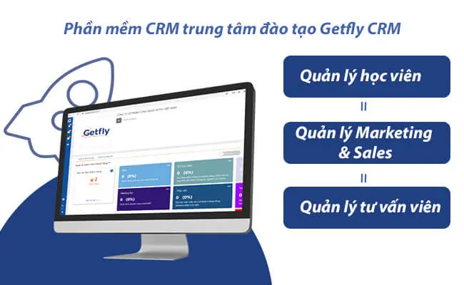 Các tính năng của phần mềm CRM quản lý trung tâm đào tạo/giáo dục