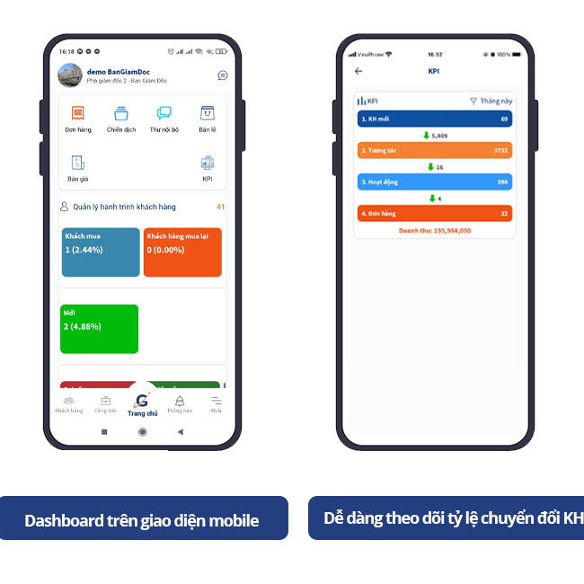 Theo dõi công việc với giao diện App Mobile Getfly CRM