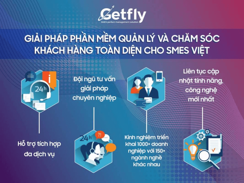 Getfly - giải pháp tuyệt vời cho SMEs Việt 