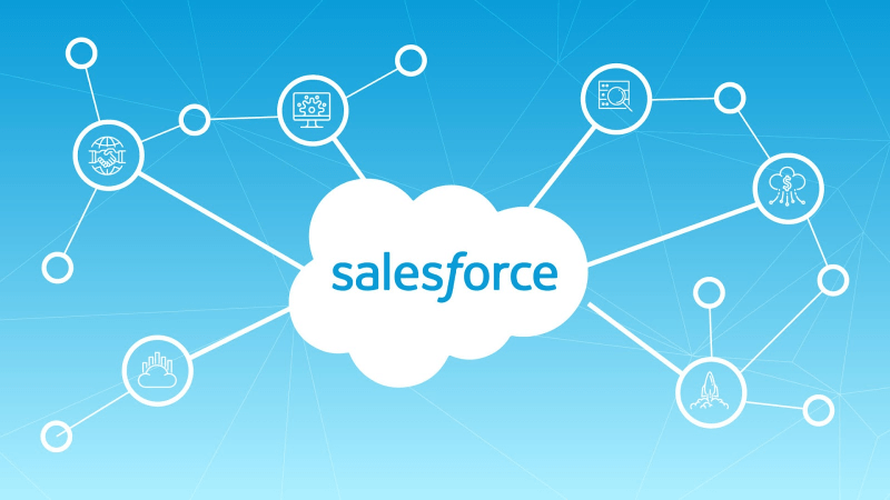 Salesforce là đơn vị đầu tiên phát triển CRM Online