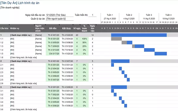 Mẫu file Excel quản lý theo dòng thời gian