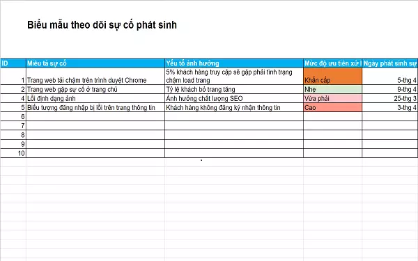 Mẫu file Excel theo dõi vấn đề